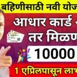 लाडक्या बहिणींना मोठे गिफ्ट! आता मिळणार एकत्र 10,000 रुपये मिळणार; तुमचे नाव असे तपासा Ladaki Bahin Yojana March Installment 2026