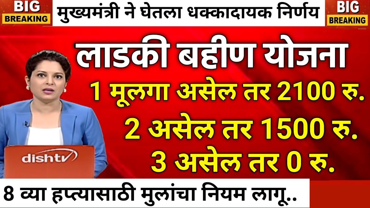 Ladki Bahin Yojana New Rule 2026